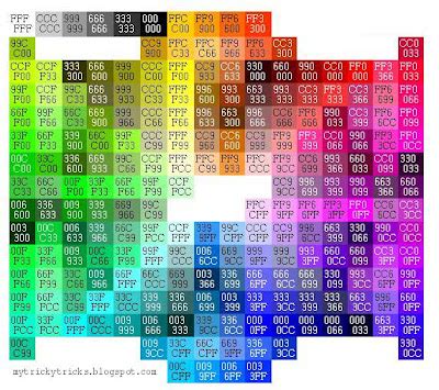 Image result for 6 Digit Color Code Chart