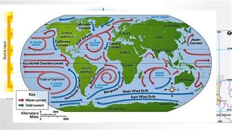 Global Wind Patterns 的图像结果