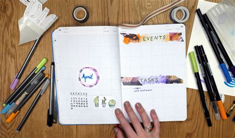 Image result for Tutorial On a Bullet Journal for Learning