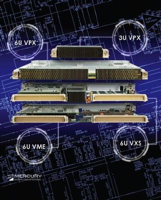 Image result for OpenVPX File