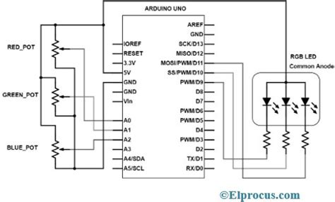 Rgb Led Circuit Diagram
