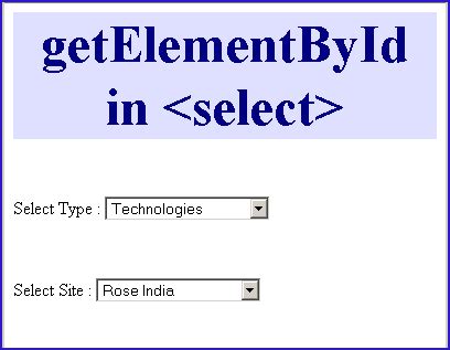 Image result for JavaScript getElementById Button. Select