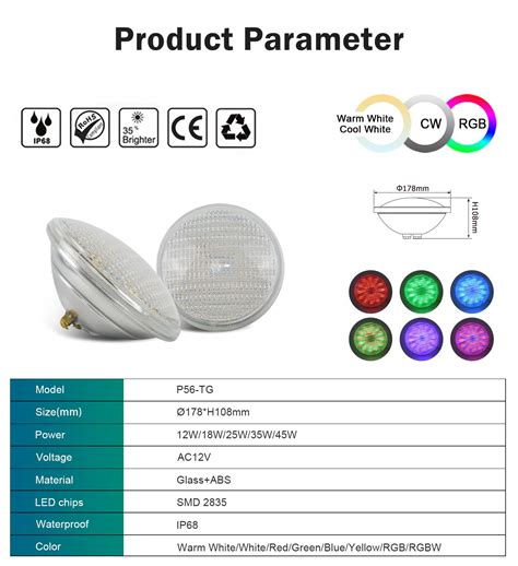 ColorLogic Pool Light Problems 的图像结果