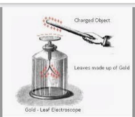 [tex]\huge{\colorbox{black}{question}}[/tex]Describe with the help of a ...