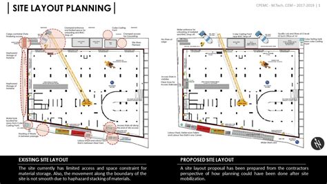SHIVALIK SHILP - II | CEPT - Portfolio