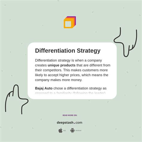 Image result for Differs Strategy