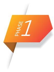 V-GUARD BIG IDEA BUSINESS PLAN CONTEST