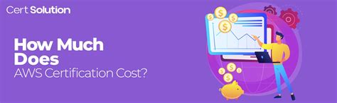 AWS Certification Cost 2025: Solution Architect Exam Fees