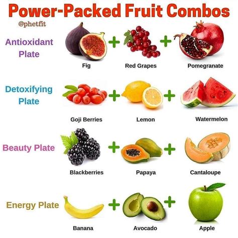 Fruits High In Antioxidants