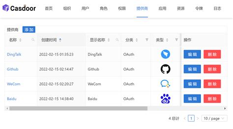 使用Casdoor+OAuth-Proxy保护公网网页应用 | 0x2a's blog