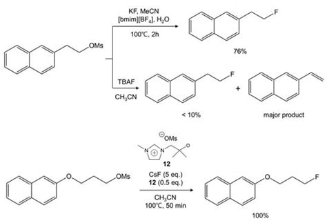 Ionic Liquids as Organocatalysts for Nucleophilic Fluorination ...