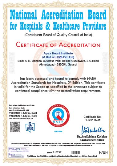 Apex Heart Institute - Best Heart Hospital -Global destination for ...