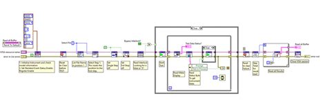 Enable Integration LabVIEW Tutorial 4 的图像结果
