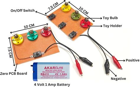 Image result for Electronic Kit Tutorial