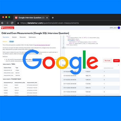 Image result for SQL Interview Question Answers