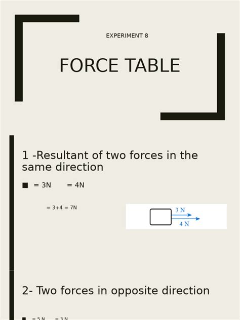 Image result for How to Use Force Table