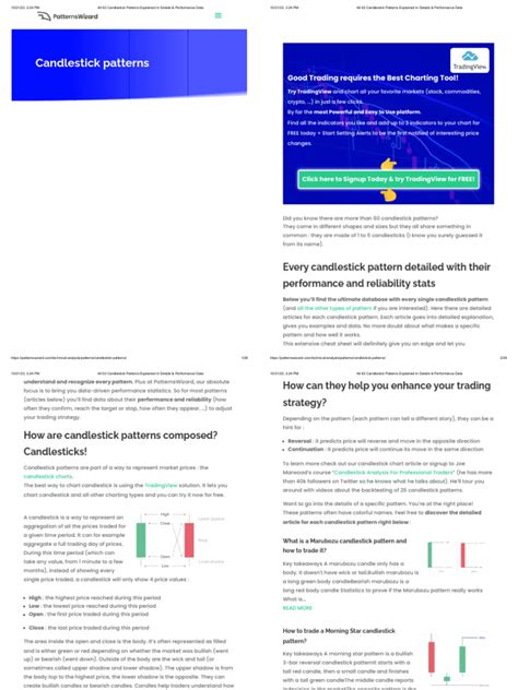 Candlestick Chart Patterns Explained 的图像结果