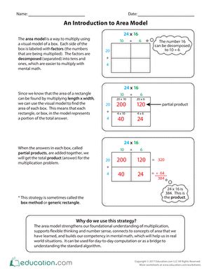 Image result for Area Model Lesson Plan