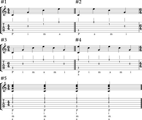 Image result for Picking Patterns