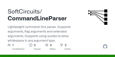 Command Line Parser Java 的图像结果