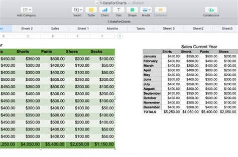 Image result for How to Create Charts in Numbers