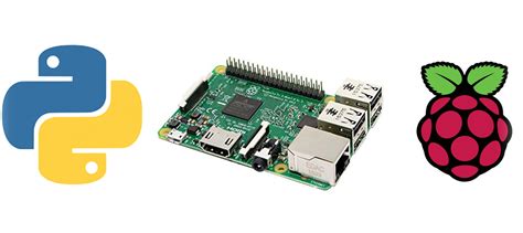 Image result for Raspberry Pi Python Arduino