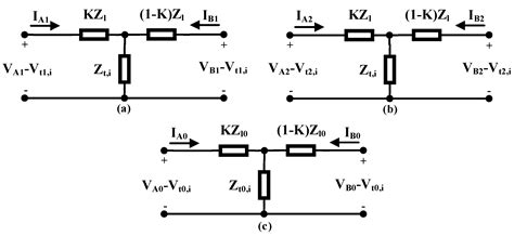 A New Impedance-Based Main and Backup Protection Scheme for Active ...