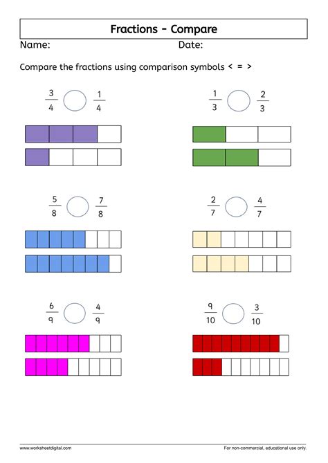 Comparing Fractions Worksheet for Kids