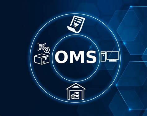 Order Management System 的图像结果