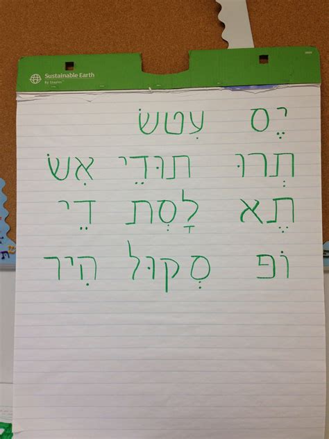 Image result for Hebrew Tutorial