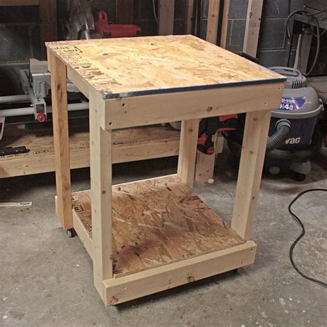DIY Workbench 的图像结果