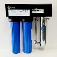 Image result for Water and Air Purification UV