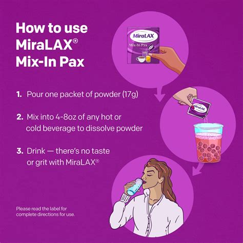 Miralax Dosage Chart For Adults