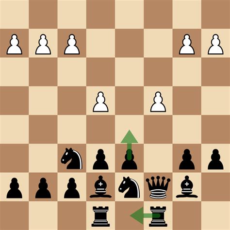 Image result for Advanced Chess Lessons