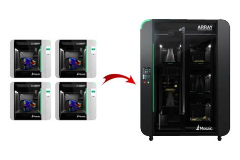 Image result for Printer Array