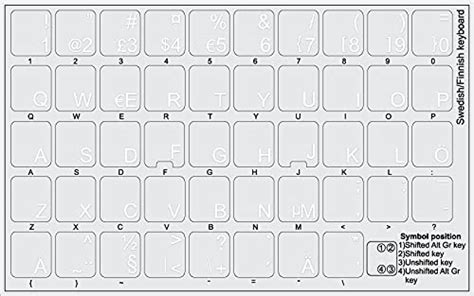 Buy SWEDISH-FINNISH KEYBOARD DECALS with WHITE LETTERING TRANSPARENT ...