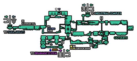 Image result for Merge Sort Recursive Tree