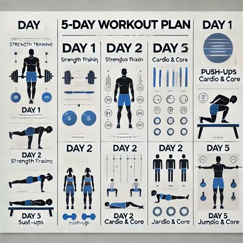 5 day workout plan in 2025 | 5 day workout plan, Weekly workout, 5 day ...