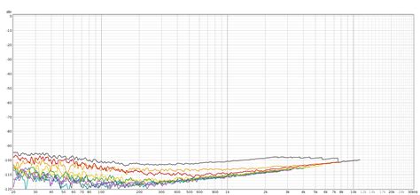 Image result for Jitterbit Multiform Data Sample