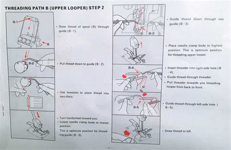 Singer Serger Tutorial 的图像结果