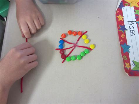 Learning Circle Graphs 的图像结果