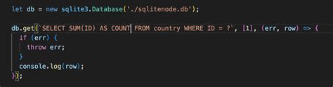 Image result for Node Database SQLite HTML