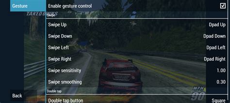 Image result for PPSSPP Keyboard Controls