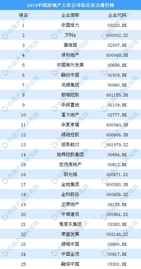 2019中国品牌排行榜_BrandZ 2019最具价值中国品牌100强排行榜出炉 学而思跻(2)_中国排行网