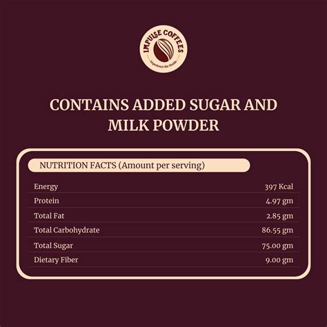 Hum tum aur Instant Hot Chocolate Powder - Impulse Coffee