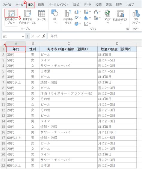 Image result for Code Blocks C Programming
