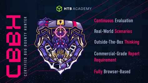 Image result for Hack the Box Certification