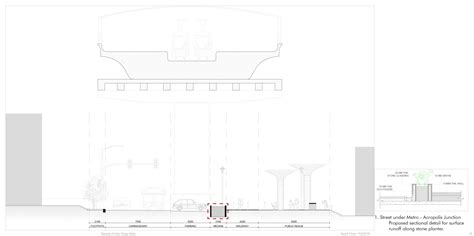 Elements of Urban Design Studio - Semester II - MUD | CEPT - Portfolio