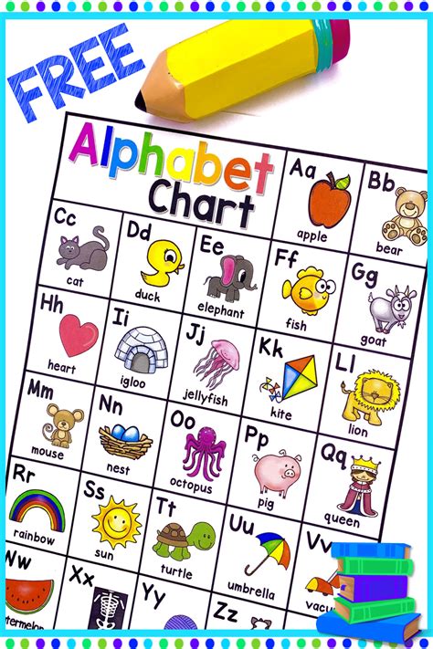 Printable Alphabet Chart - Printable Board Games