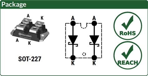4th Generation SiC Schottky MPS Diodes - GeneSiC | Mouser